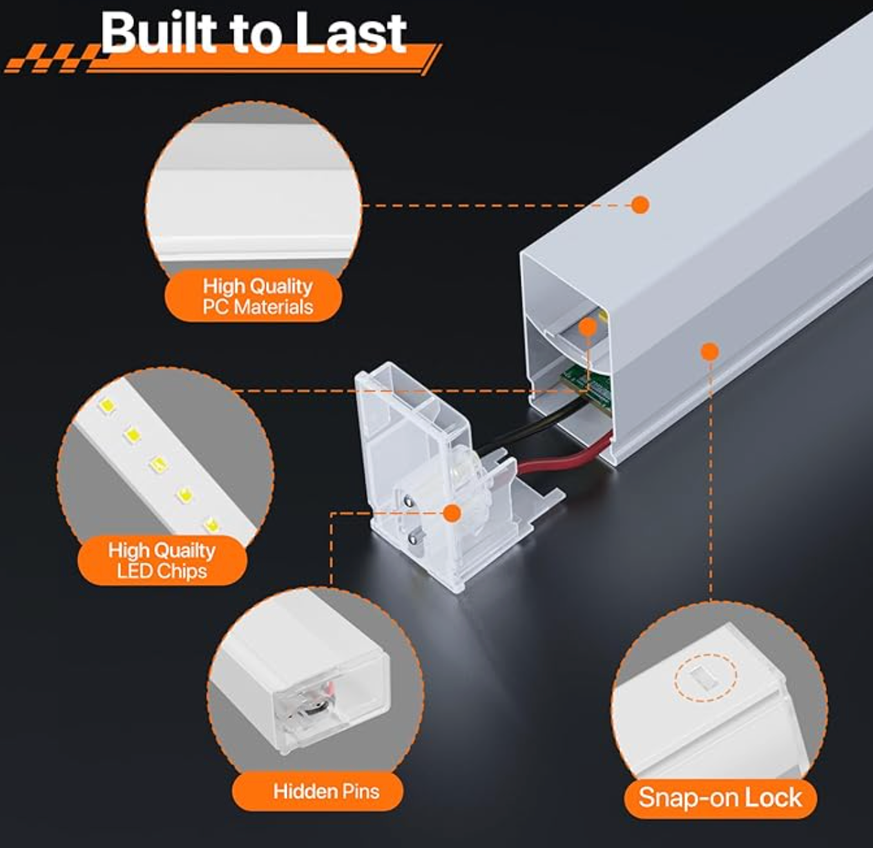 Hexagon Garage Lights: 8 Grids